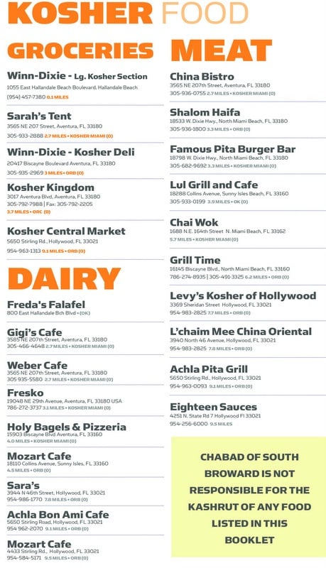 kosher-food-guide-discover-what-s-kosher-in-town-chabad-of-south